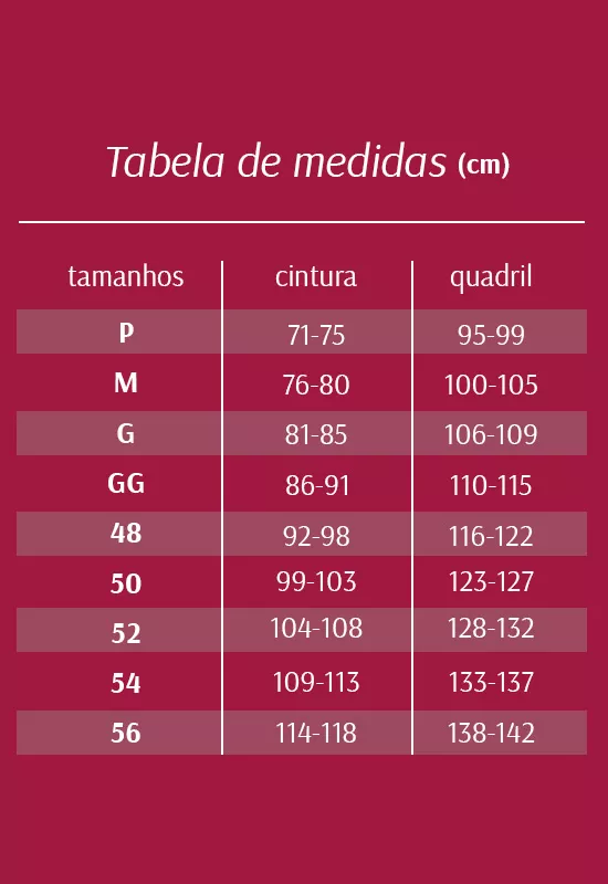 Tabela de medidas