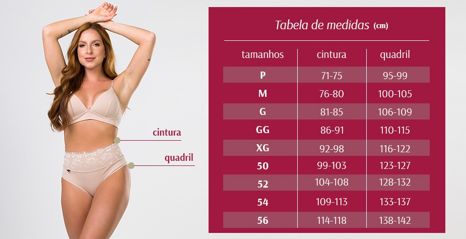 Tabela de medidas