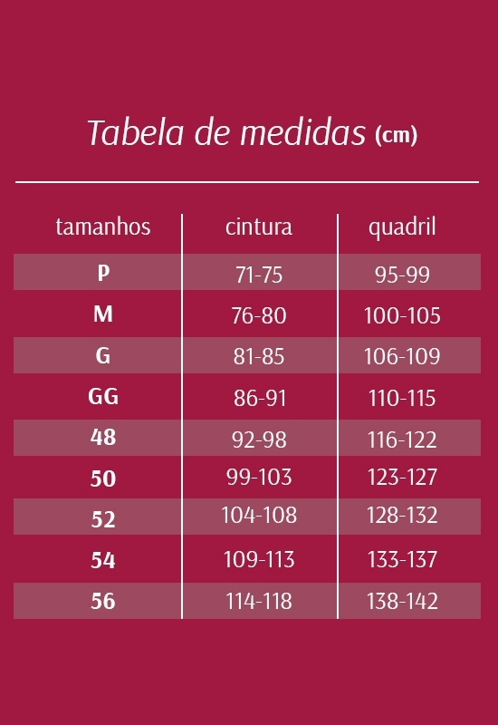 Tabela de medidas