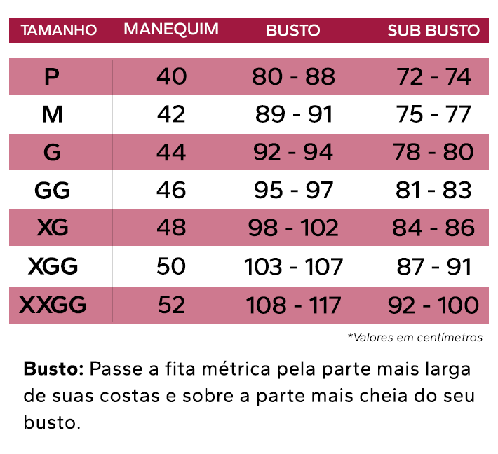 Tabela de medidas