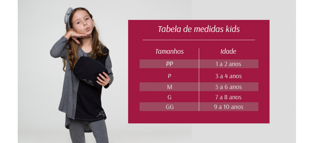 Tabela de medidas